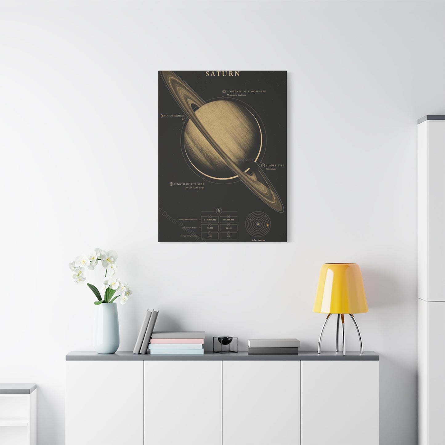 Saturn Poster Wall Art & Canvas Prints