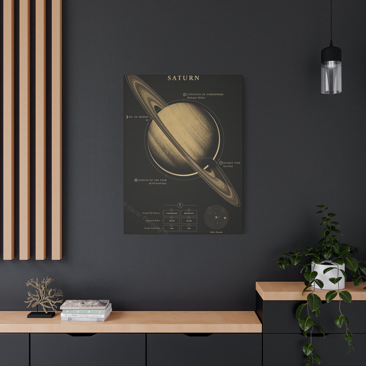 Saturn Poster Wall Art & Canvas Prints