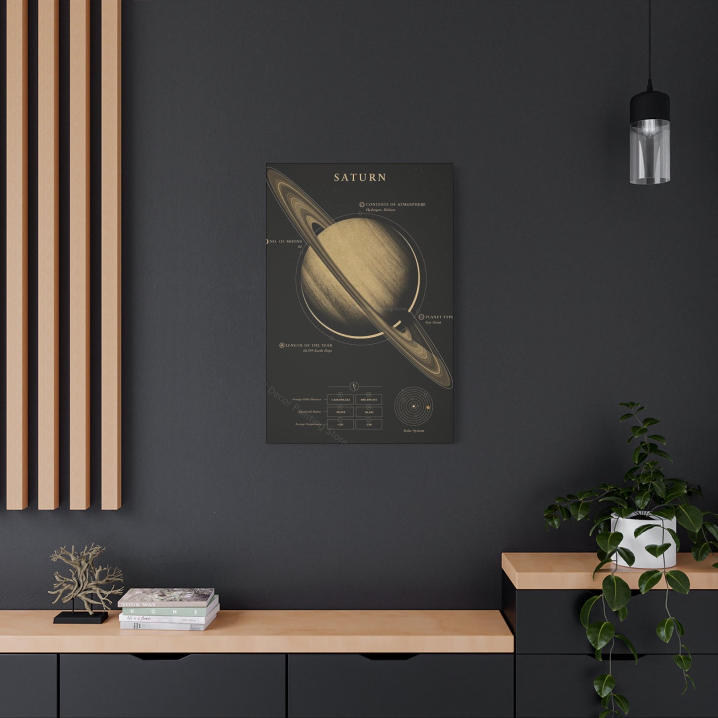Saturn Poster Wall Art & Canvas Prints
