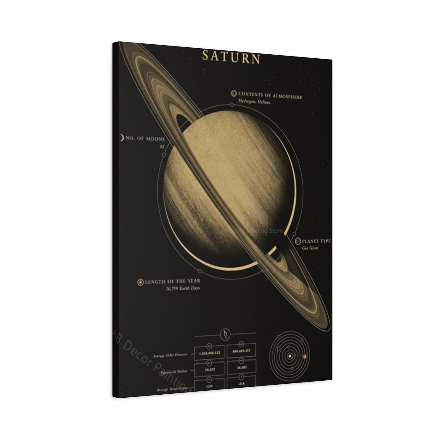 Saturn Poster Wall Art & Canvas Prints