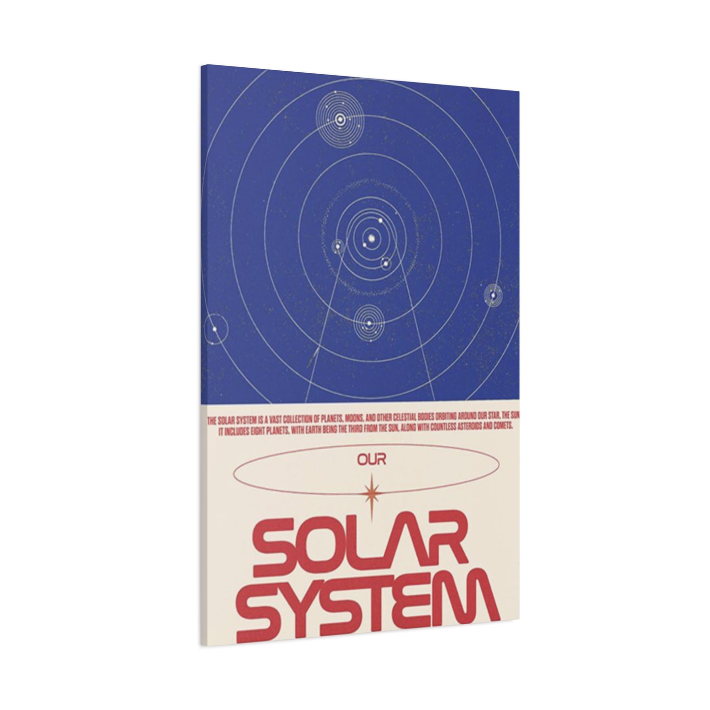 Our Solar System Poster Wall Art & Canvas Prints
