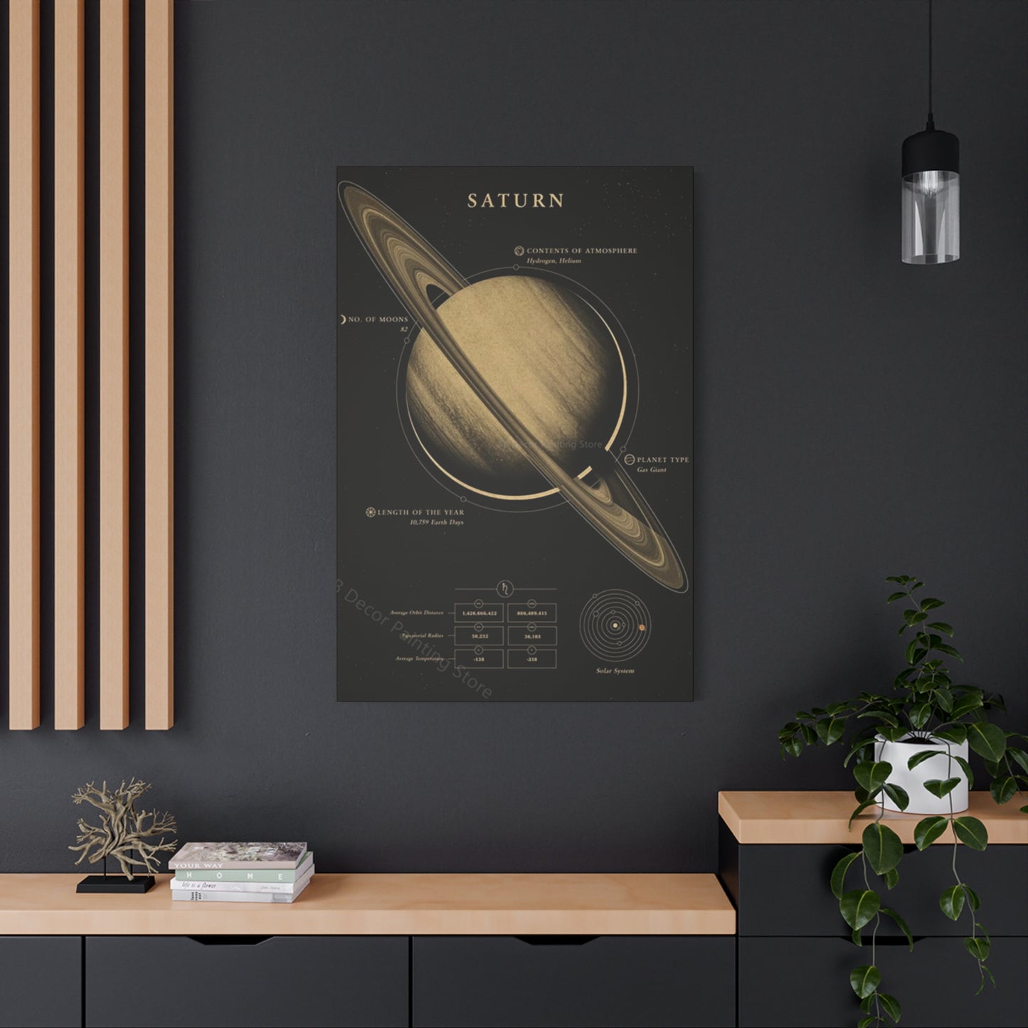 Saturn Poster Wall Art & Canvas Prints