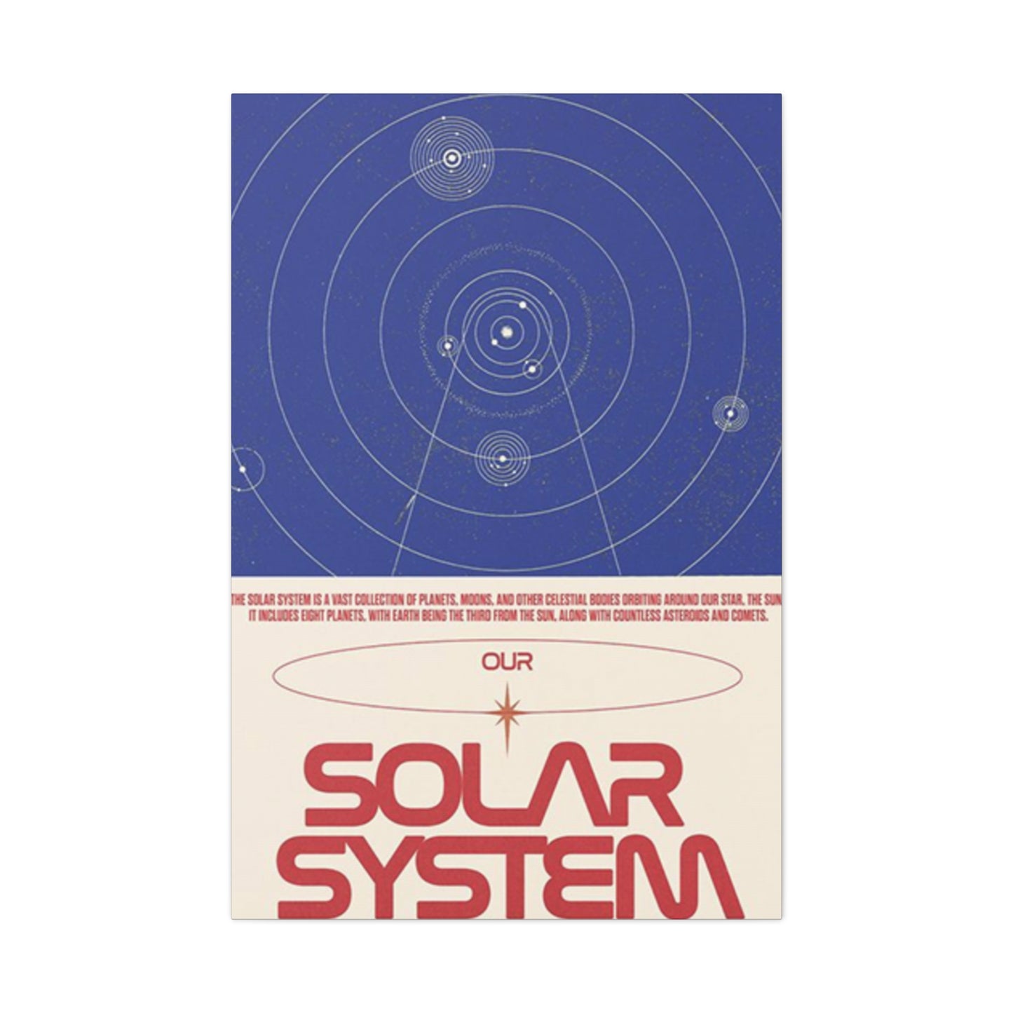 Our Solar System Poster Wall Art & Canvas Prints