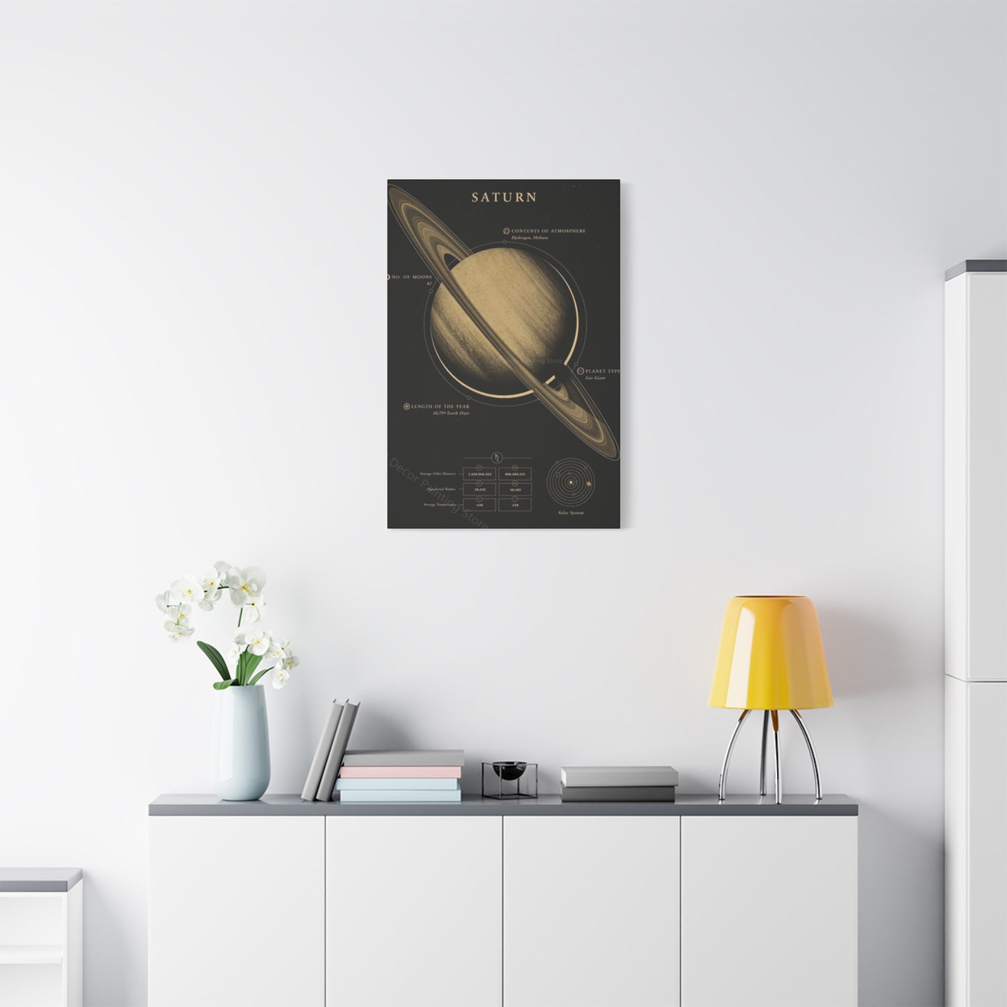 Saturn Poster Wall Art & Canvas Prints