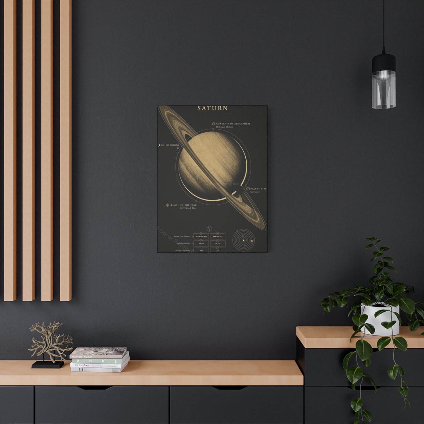 Saturn Poster Wall Art & Canvas Prints