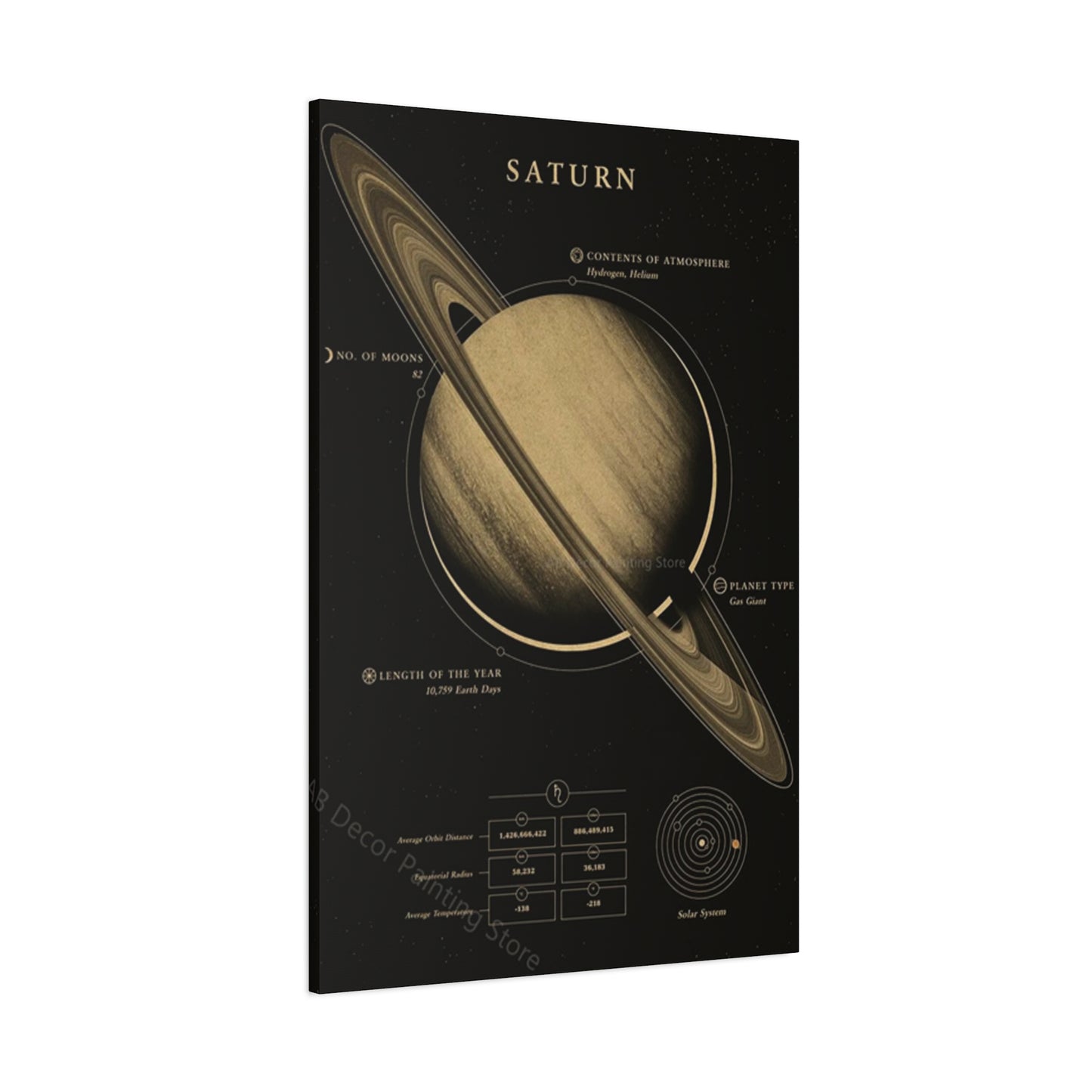 Saturn Poster Wall Art & Canvas Prints