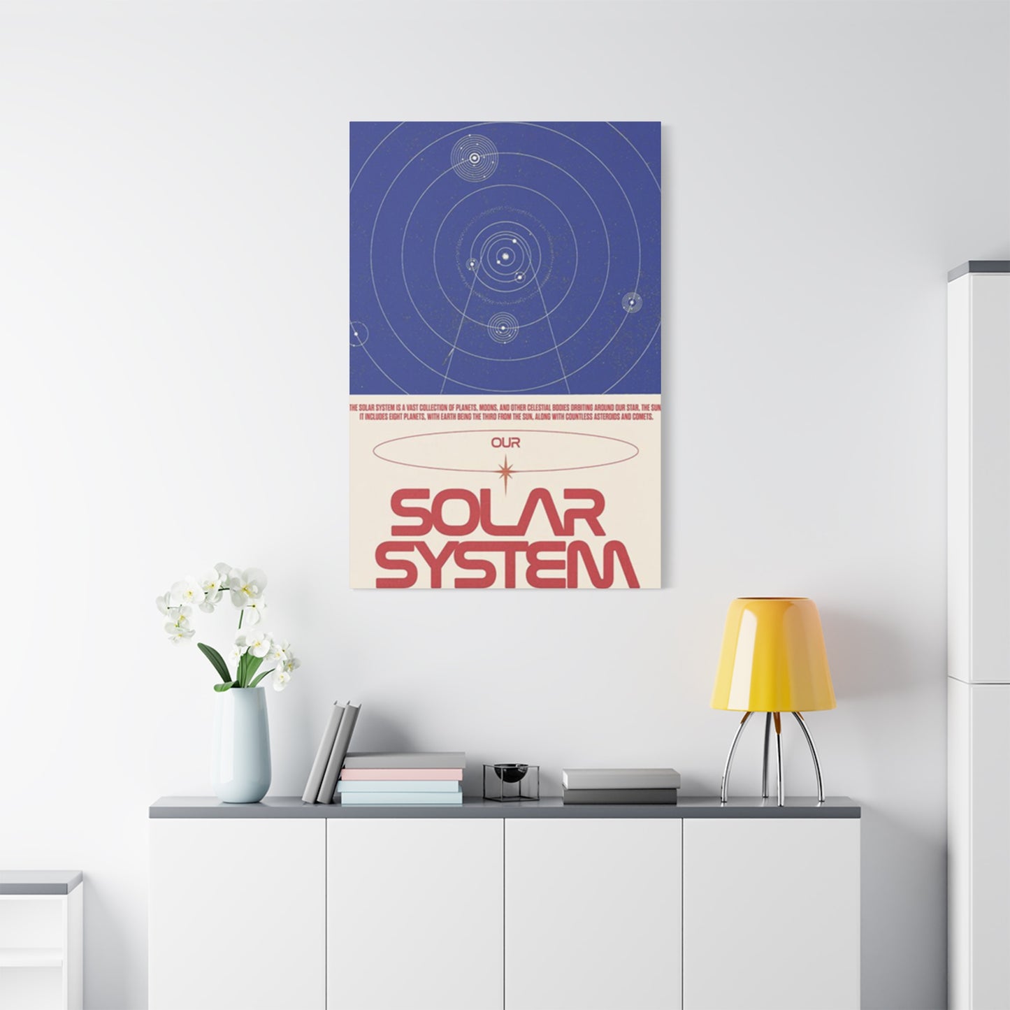 Our Solar System Poster Wall Art & Canvas Prints