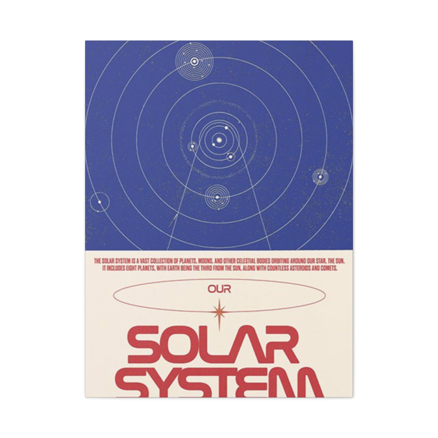 Our Solar System Poster Wall Art & Canvas Prints
