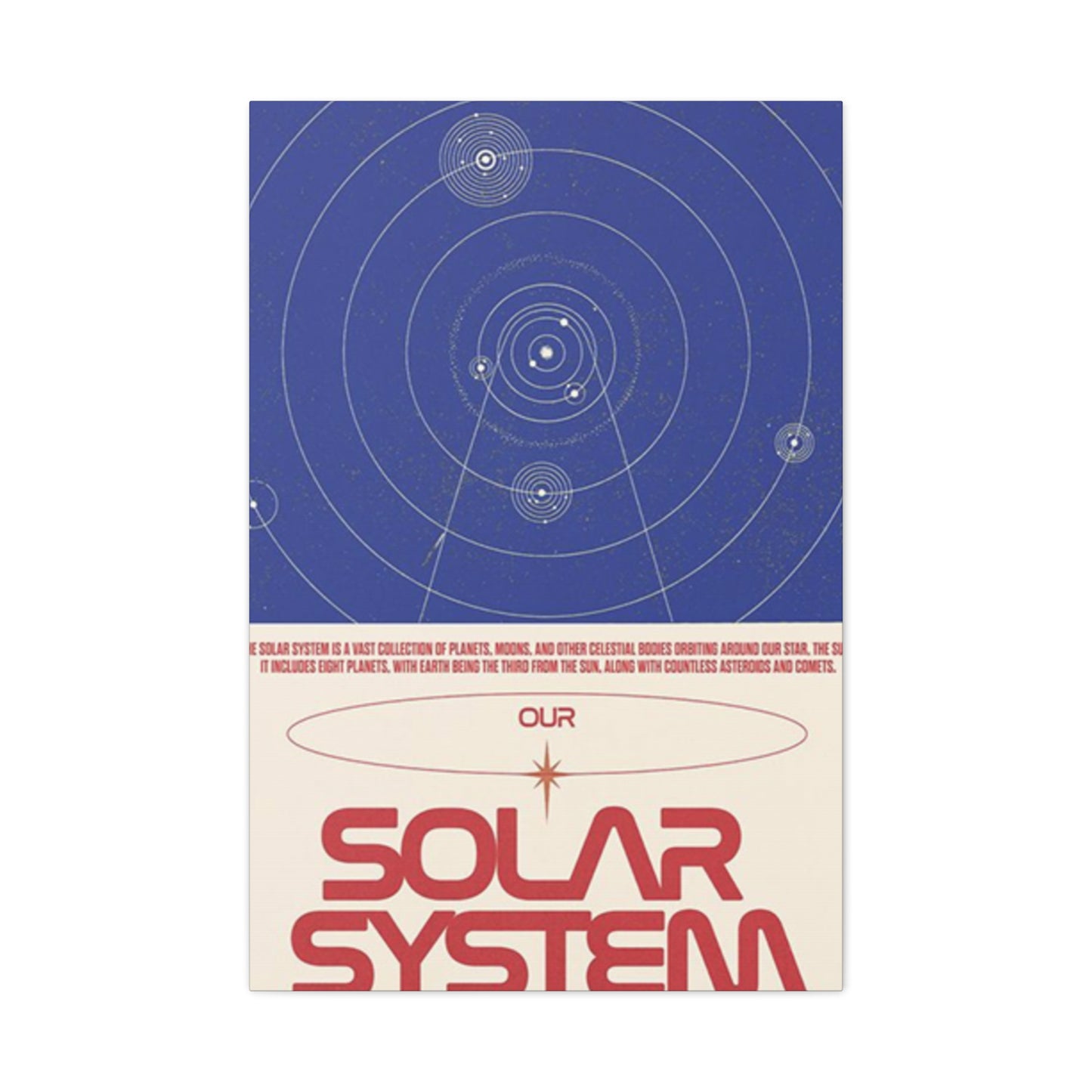 Our Solar System Poster Wall Art & Canvas Prints