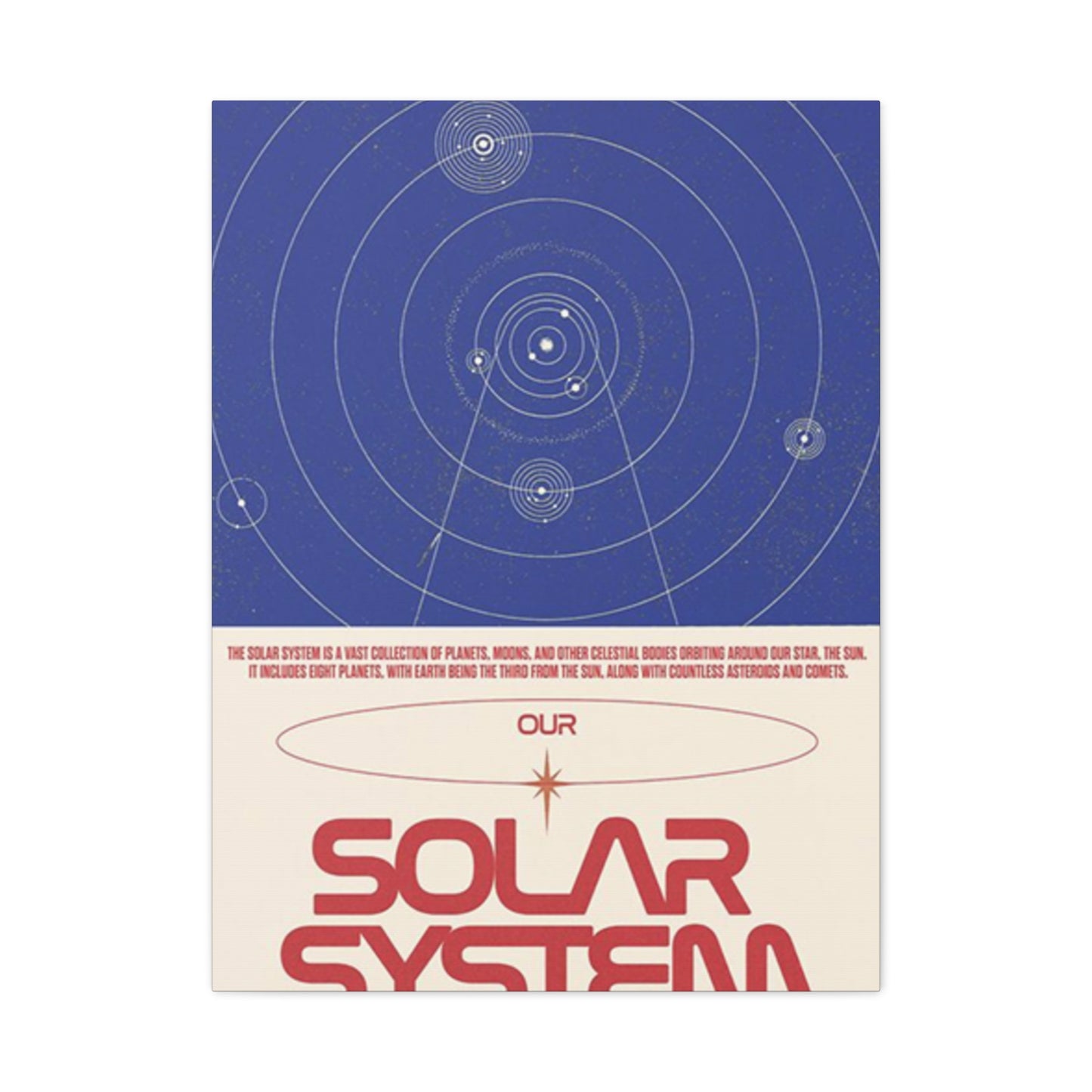 Our Solar System Poster Wall Art & Canvas Prints