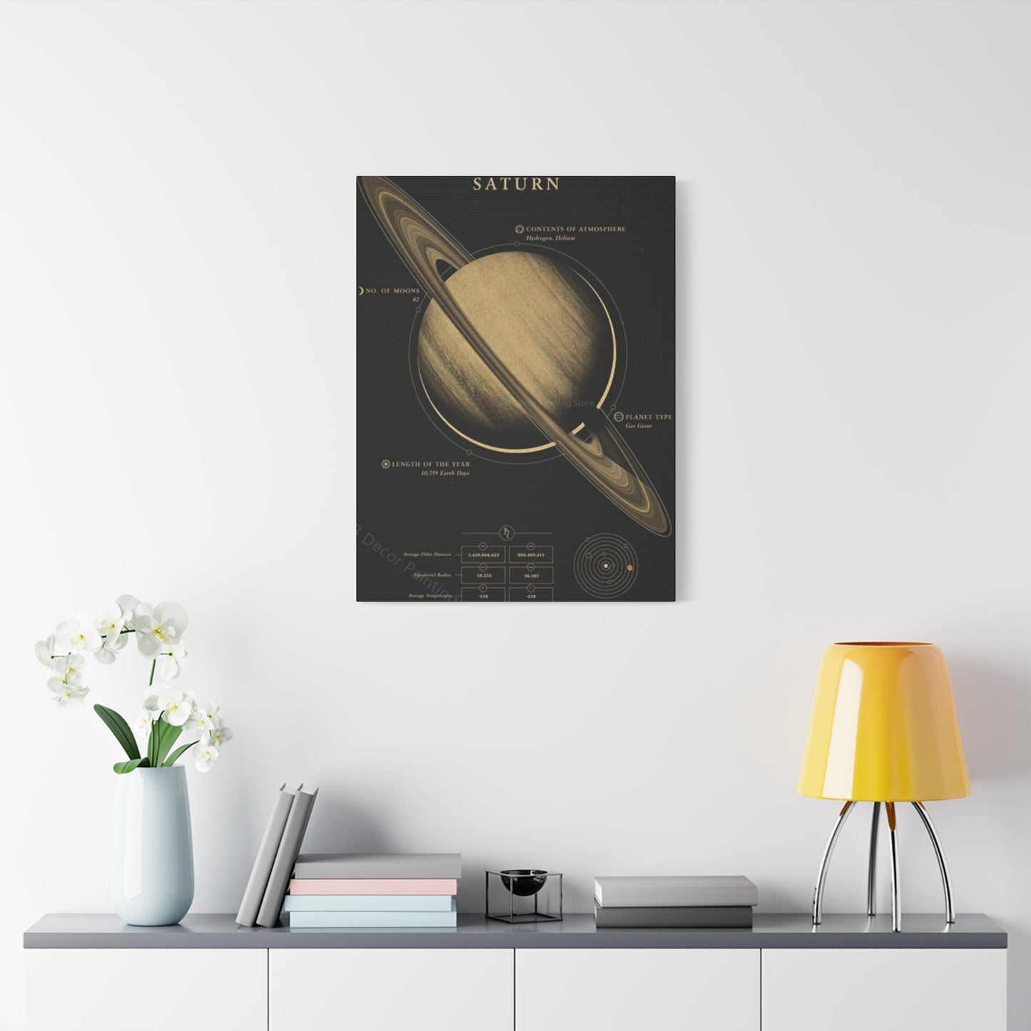 Saturn Poster Wall Art & Canvas Prints