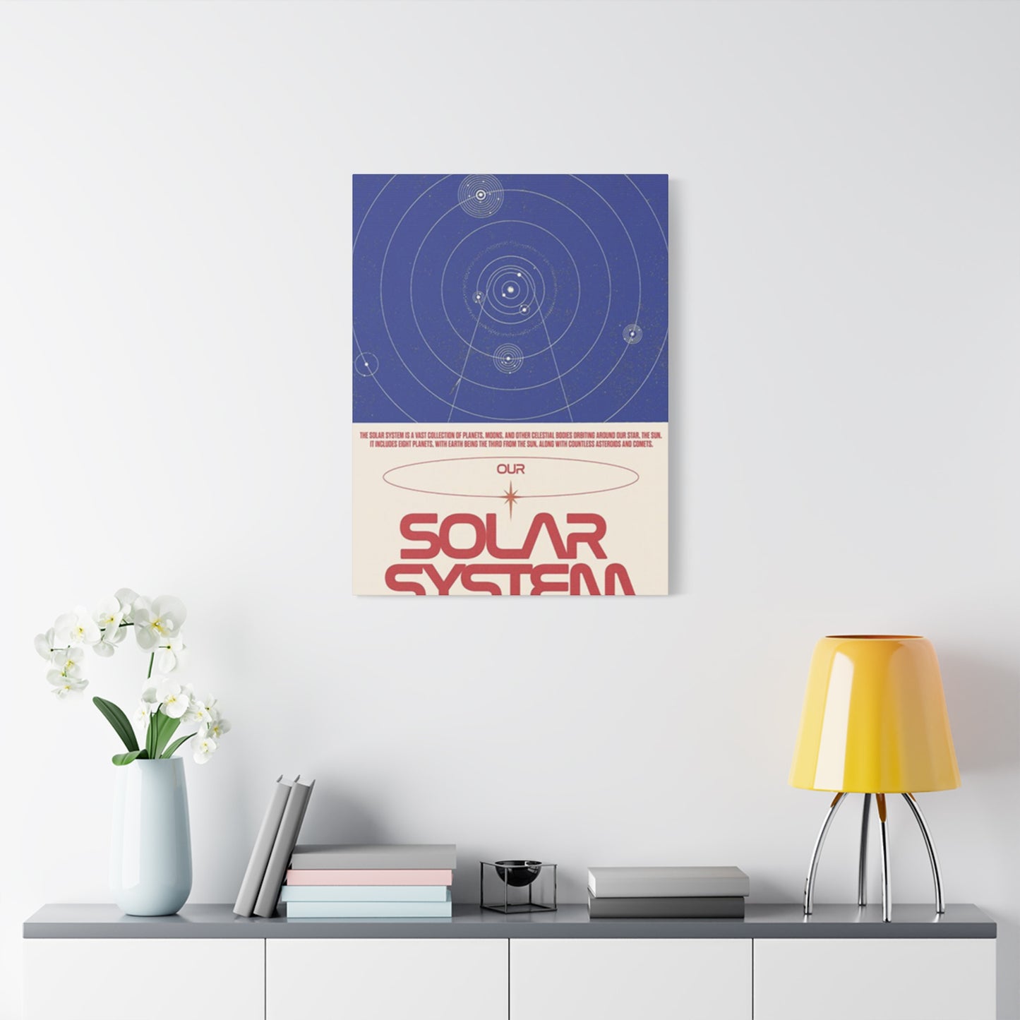 Our Solar System Poster Wall Art & Canvas Prints