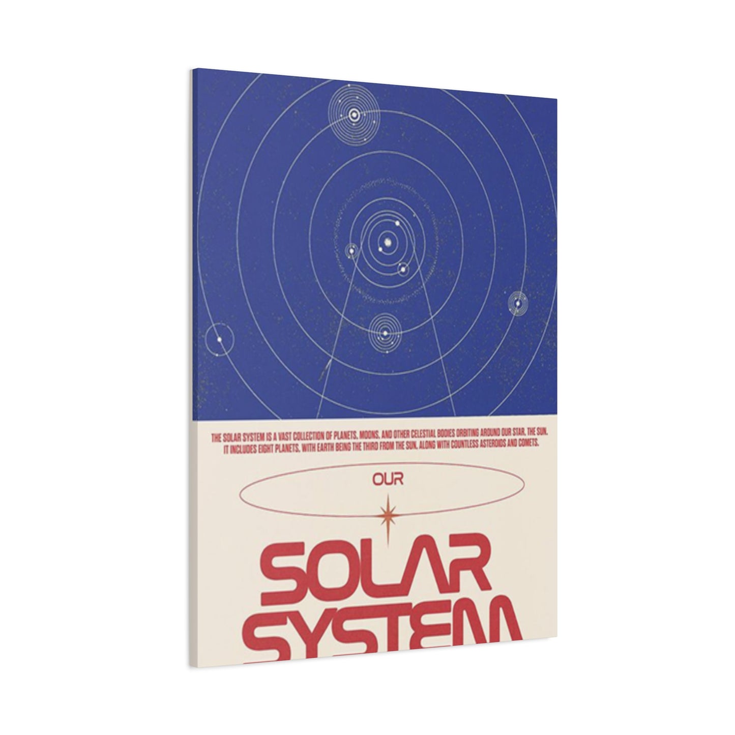 Our Solar System Poster Wall Art & Canvas Prints