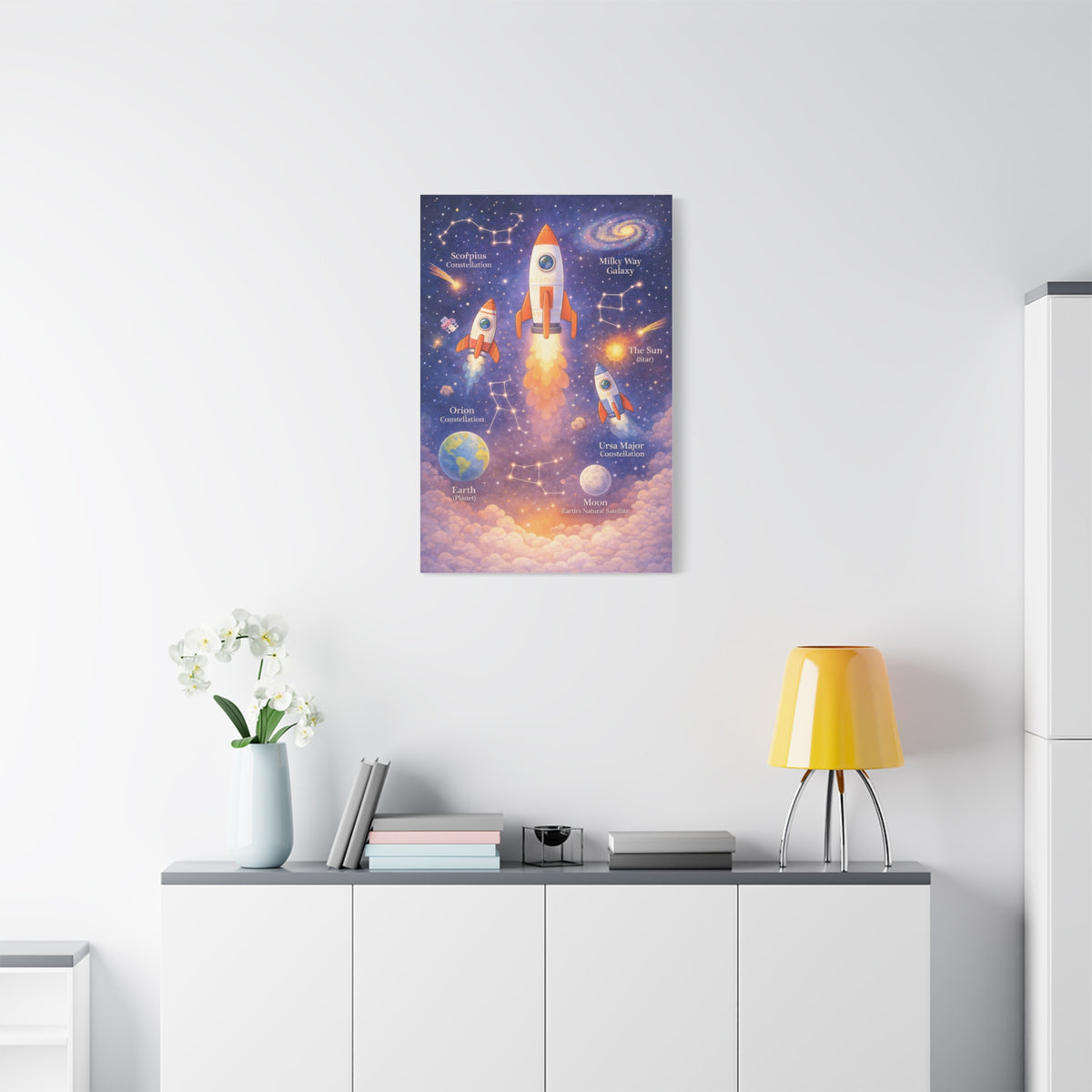 Space Explorer Rockets & Constellations – Wall Art & Canvas Print