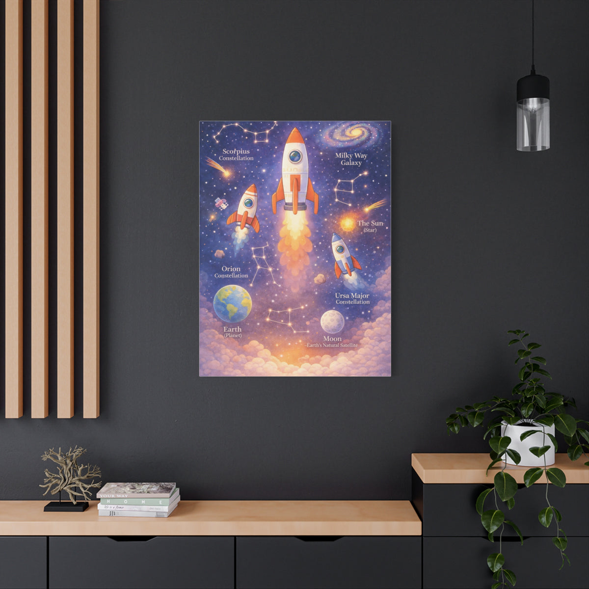 Space Explorer Rockets & Constellations – Wall Art & Canvas Print