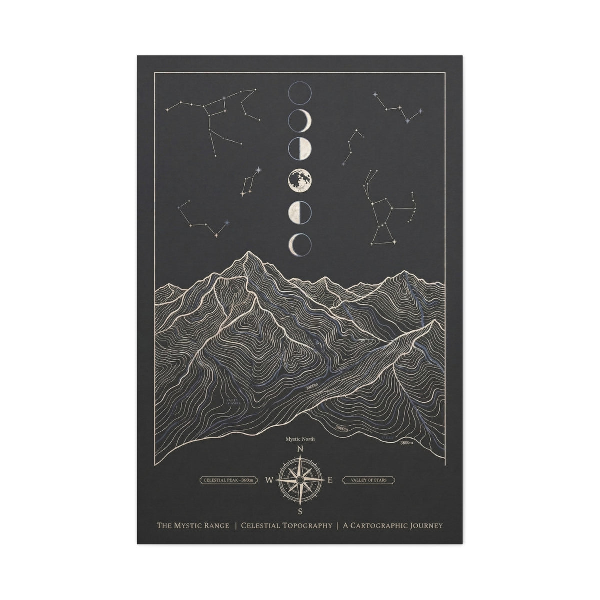 Celestial Topographic Map & Moon Phases Wall Art & Canvas Print