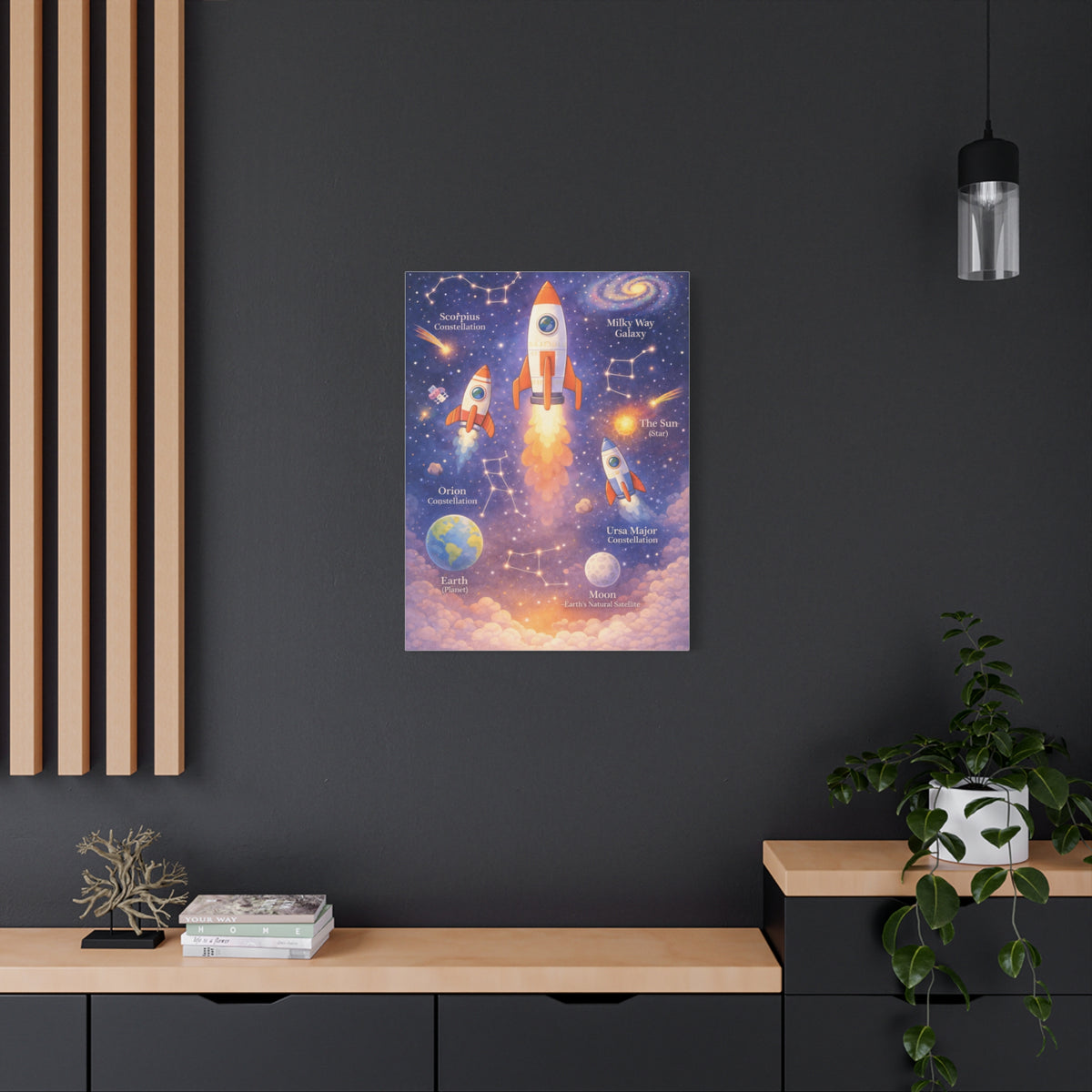 Space Explorer Rockets & Constellations – Wall Art & Canvas Print