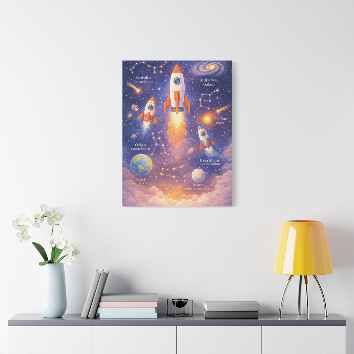 Space Explorer Rockets & Constellations – Wall Art & Canvas Print
