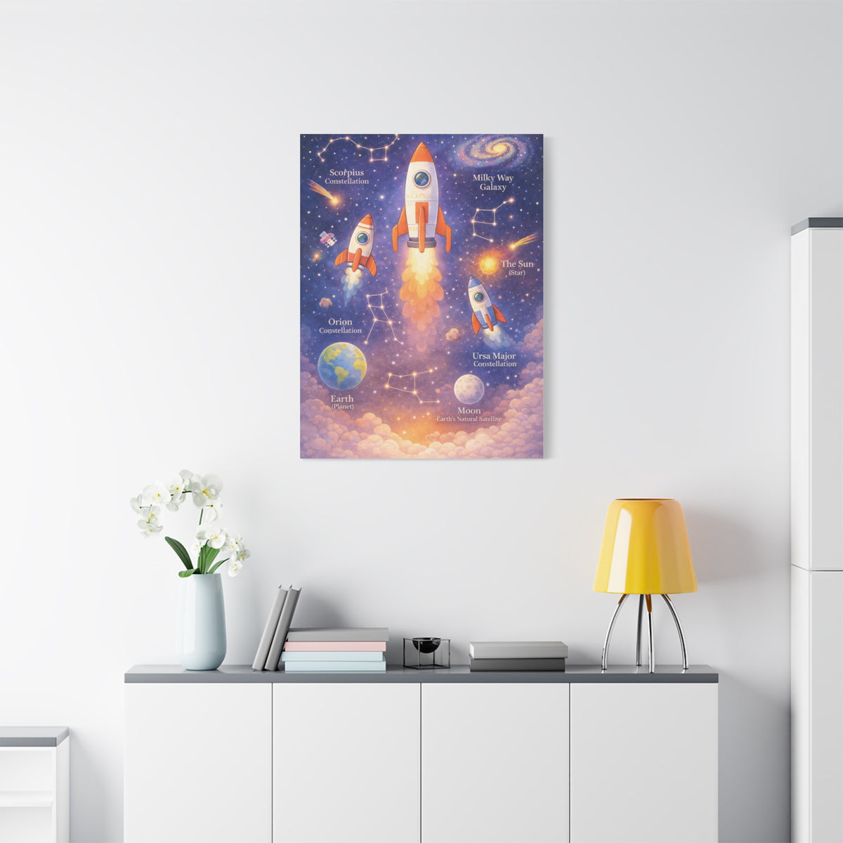 Space Explorer Rockets & Constellations – Wall Art & Canvas Print