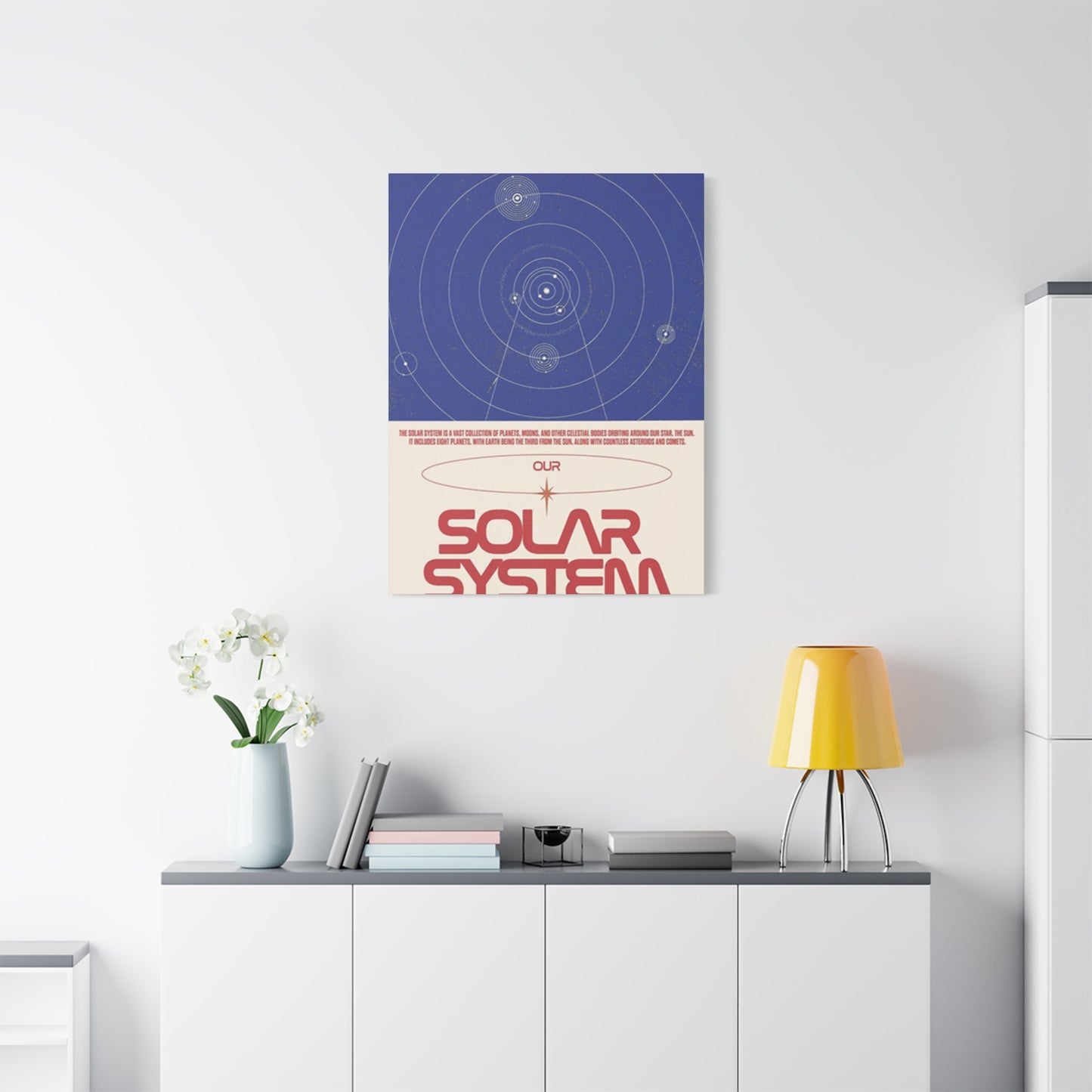 Our Solar System Poster Wall Art & Canvas Prints