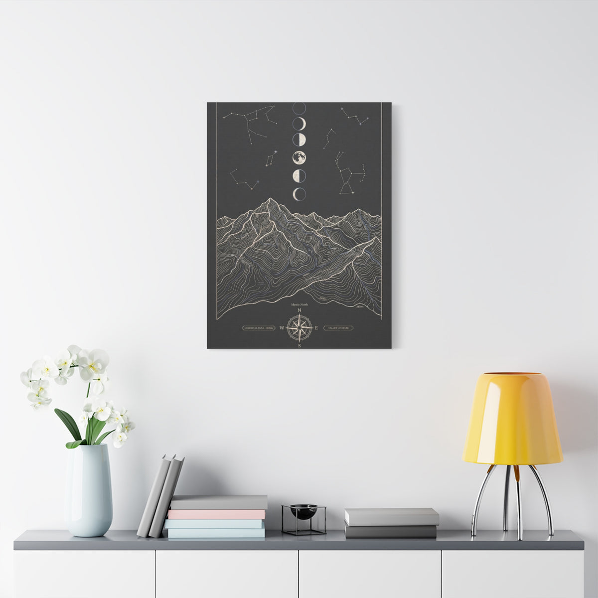 Celestial Topographic Map & Moon Phases Wall Art & Canvas Print