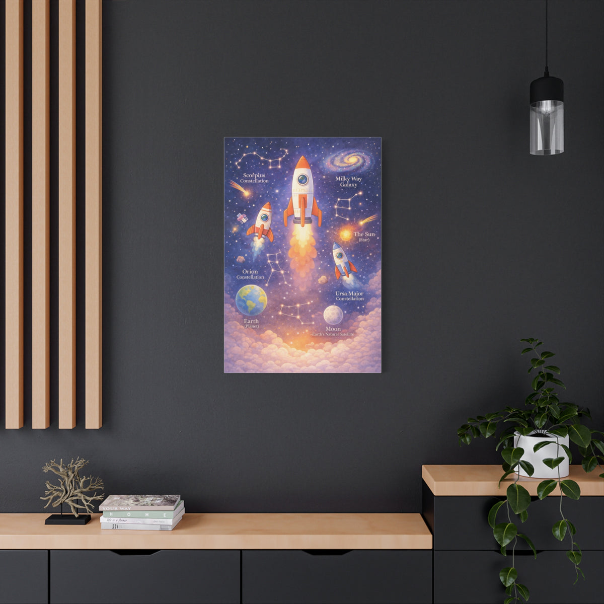 Space Explorer Rockets & Constellations – Wall Art & Canvas Print
