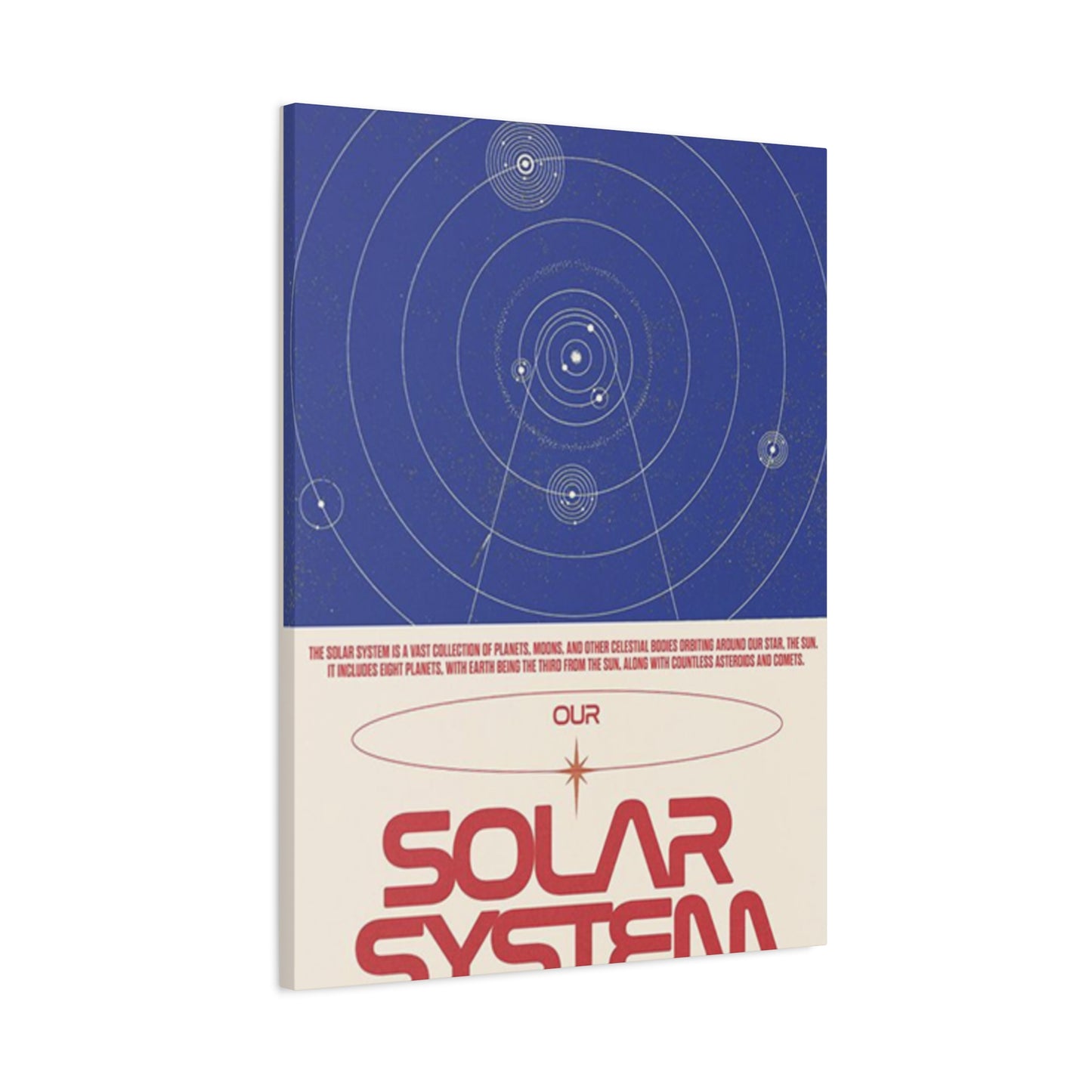 Our Solar System Poster Wall Art & Canvas Prints