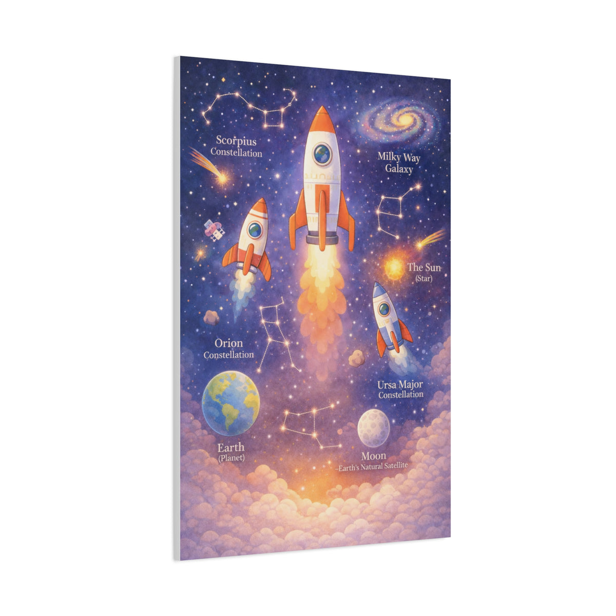 Space Explorer Rockets & Constellations – Wall Art & Canvas Print