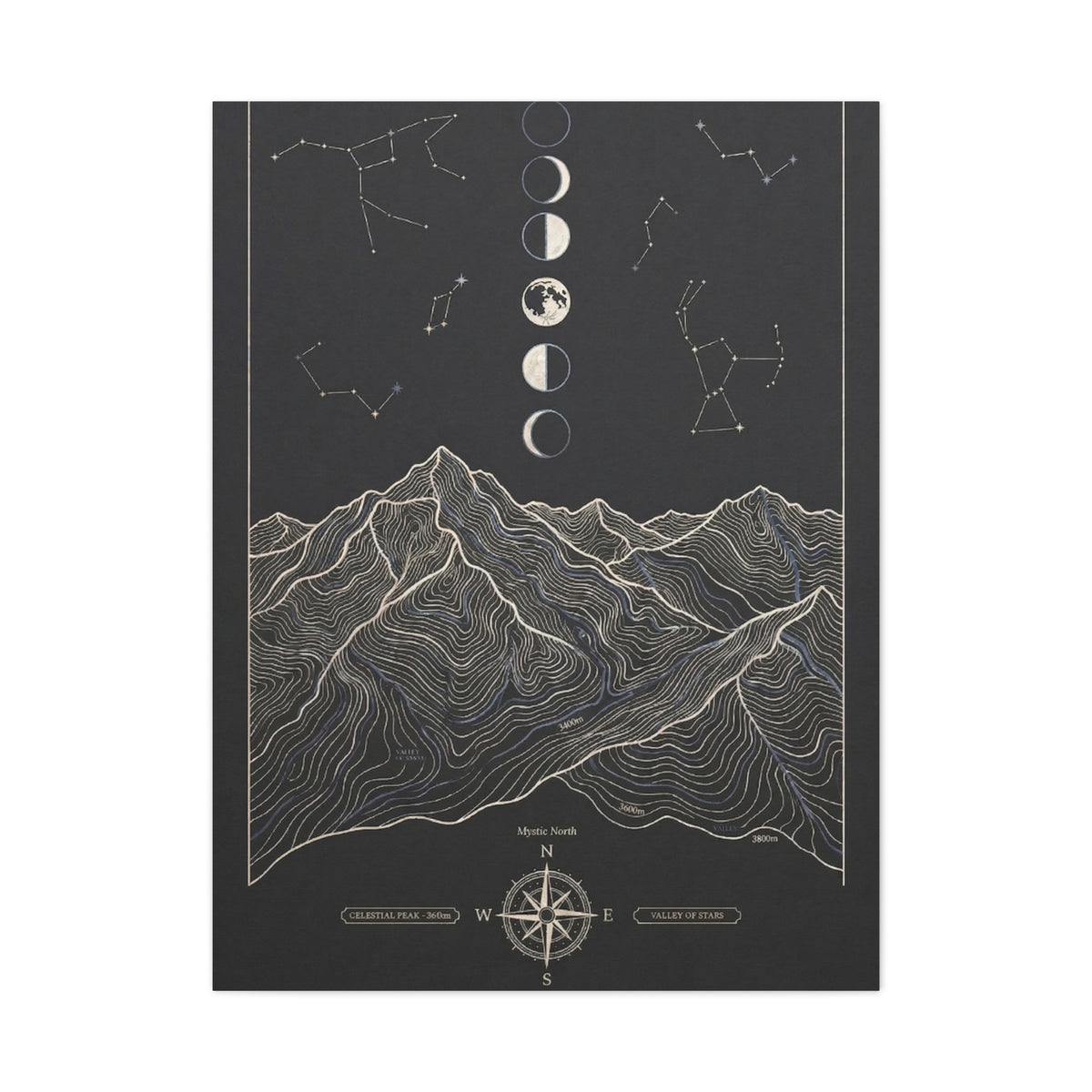 Celestial Topographic Map & Moon Phases Wall Art & Canvas Print