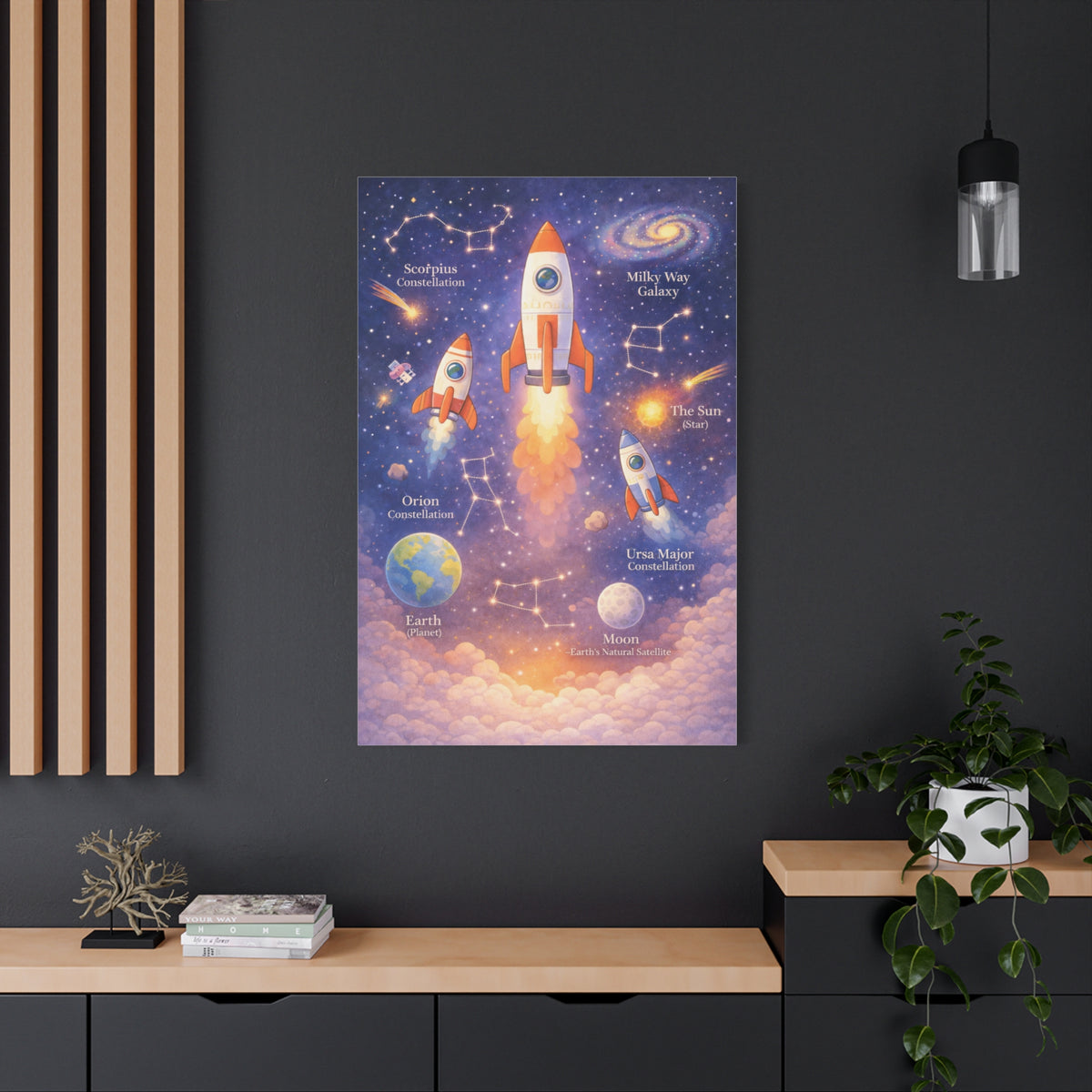 Space Explorer Rockets & Constellations – Wall Art & Canvas Print