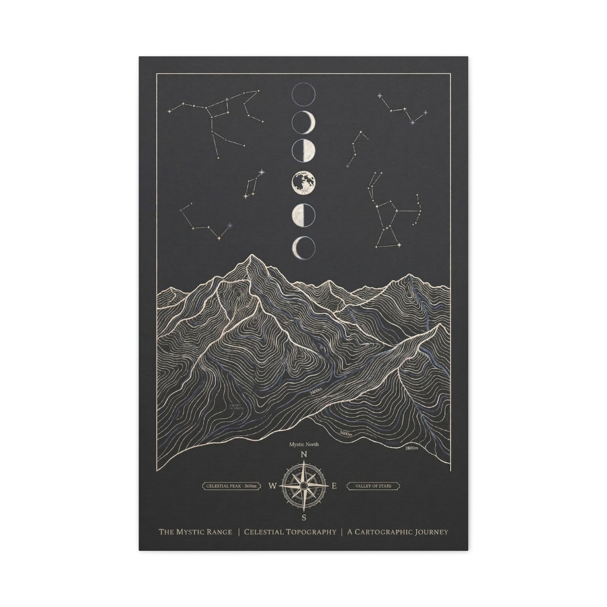 Celestial Topographic Map & Moon Phases Wall Art & Canvas Print