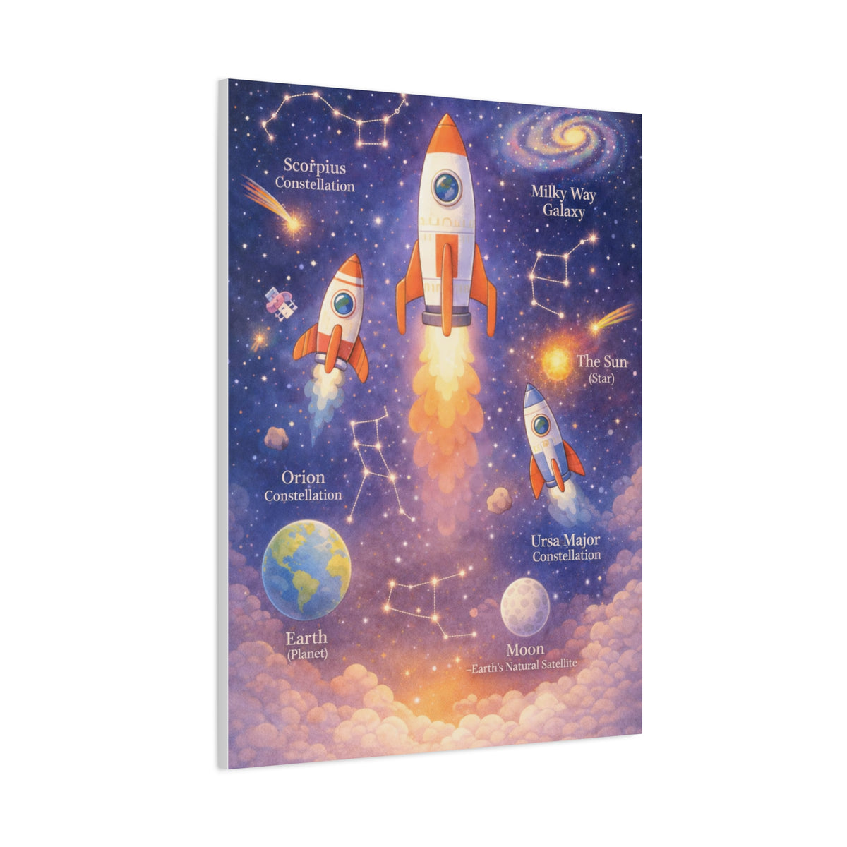 Space Explorer Rockets & Constellations – Wall Art & Canvas Print